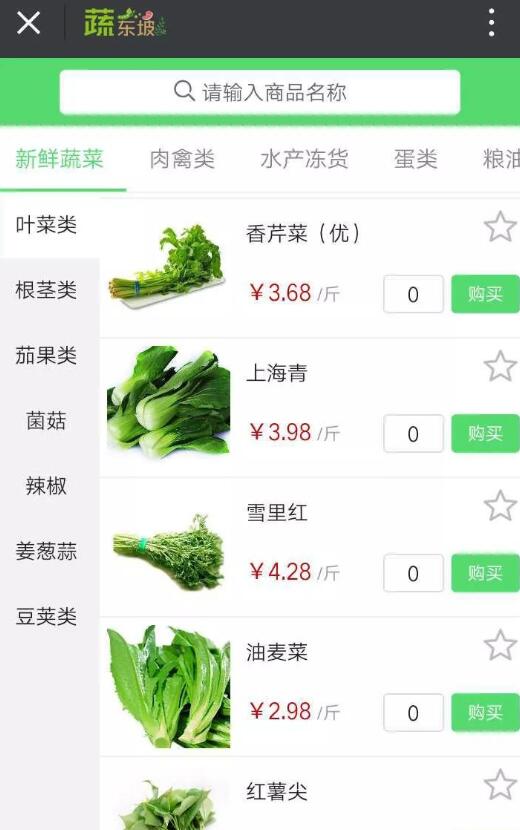 生鮮蔬菜配送價格